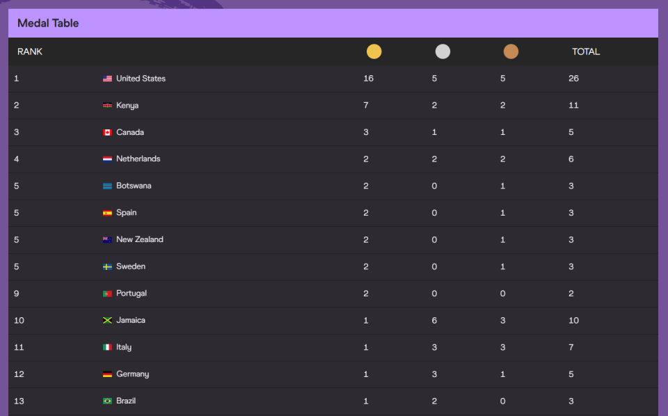 src, 天下 src, 天下