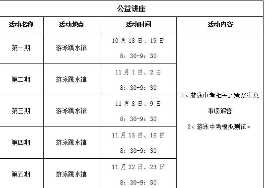 健康的训练, 浙江省黄龙, bWJ