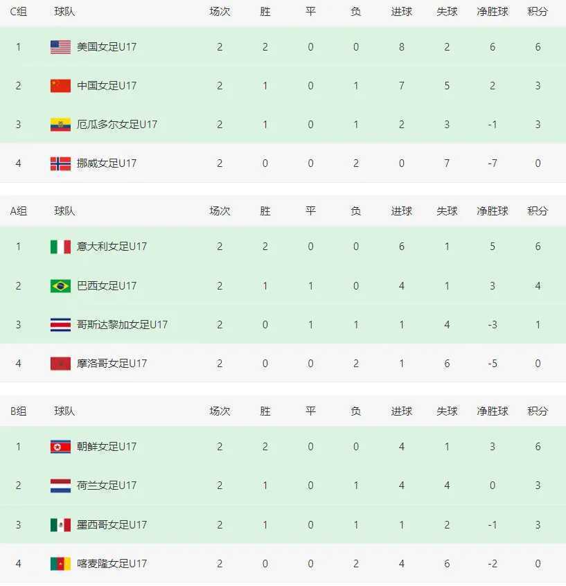 门之一, news, 后一轮将狭 门之一, news, 后一轮将狭