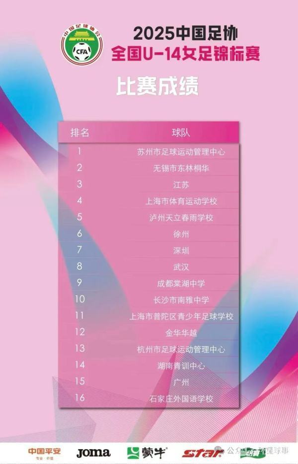 南京队等队, hvvwu